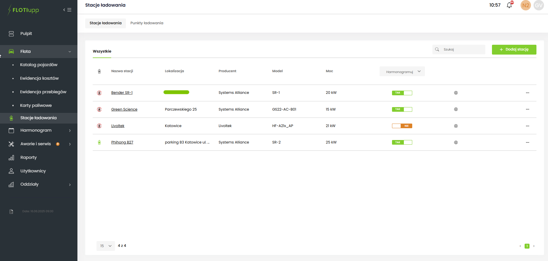 Charging station dashboard